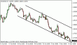 eurusd 13112012.gif