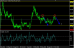 usdjpy 13112012-2.png