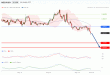 C:\fakepath\nzdusd-13092019-lv-8.gif