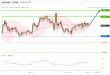 C:\fakepath\audusd-13092019-lv-9.gif