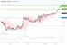 C:\fakepath\usdcad-13092019-lv-10.gif