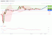 C:\fakepath\eurusd-16092019-lv-2.gif