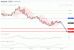 C:\fakepath\nzdusd-16092019-lv.gif