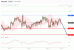 C:\\fakepath\\audusd-16092019-lv.gif