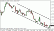 eurusd 13112012-4.gif
