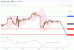 C:\fakepath\dax-17092019-lv.gif