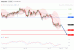 C:\fakepath\audusd-17092019-lv.gif