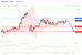 C:\fakepath\usdcad-17092019-lv.gif