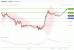 C:\fakepath\gbpusd-18082019-lv.gif