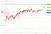 C:\fakepath\usdjpy-18092019-lv.gif