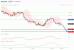 C:\fakepath\nzdusd-18092019-lv.gif