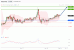 C:\fakepath\usdcad-18092019-lv.gif