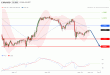 C:\fakepath\eurusd-19092019-lv.gif