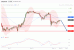 C:\fakepath\eurusd-19092019-lv.gif