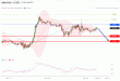 C:\fakepath\gbpusd-19092019-lv.gif