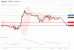 C:\fakepath\gbpusd-19092019-lv.gif