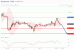 C:\fakepath\dax-19092019-lv.gif