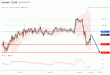 C:\fakepath\usdjpy-19092019-lv.gif