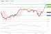 C:\fakepath\eurjpy-19092019-lv.gif