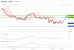 C:\fakepath\nzdusd-19092019-lv.gif