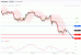 C:\fakepath\audusd-19092019-lv.gif