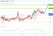 C:\fakepath\usdcad-19092019-lv.gif