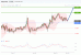 C:\fakepath\usdcad-19092019-lv.gif