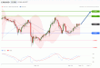 C:\fakepath\eurusd-20092019-lv.gif