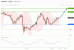 C:\fakepath\eurusd-20092019-lv.gif