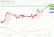 C:\fakepath\gbpusd-20092019-lv.gif