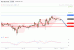 C:\fakepath\dax-20092019-lv.gif