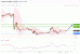 C:\fakepath\wti-20092019-lv.gif