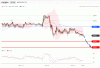 C:\fakepath\usdjpy-20092019-lv.gif