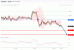 C:\fakepath\usdjpy-20092019-lv.gif