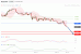 C:\fakepath\nzdusd-20092019-lv.gif