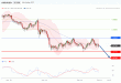 C:\fakepath\audusd-20092019-lv.gif