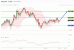 C:\fakepath\usdcad-20092019-lv.gif