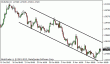 eurusd 14112012-4.gif