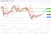 C:\fakepath\eurusd-23092019-lv.gif