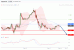 C:\fakepath\gbpusd-23092019-lv.gif