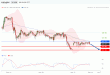 C:\fakepath\usdjpy-23092019-lv.gif