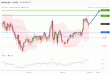 C:\fakepath\usdcad-23092019-lv.gif