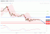 C:\fakepath\gbpusd-24092019-lv.gif