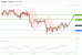 C:\fakepath\usdjpy-24092019-lv.gif