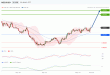 C:\fakepath\nzdusd-24092019-lv.gif