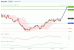 C:\fakepath\nzdusd-24092019-lv.gif