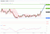 C:\fakepath\audusd-24092019-lv.gif