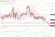 C:\fakepath\usdcad-24092019-lv.gif