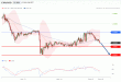 C:\fakepath\eurusd-25092019-lv.gif