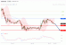 C:\fakepath\gbpusd-25092019-lv.gif